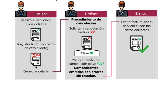 clave 02 Comprobante