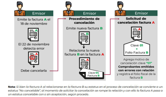 clave 01 Comprobante