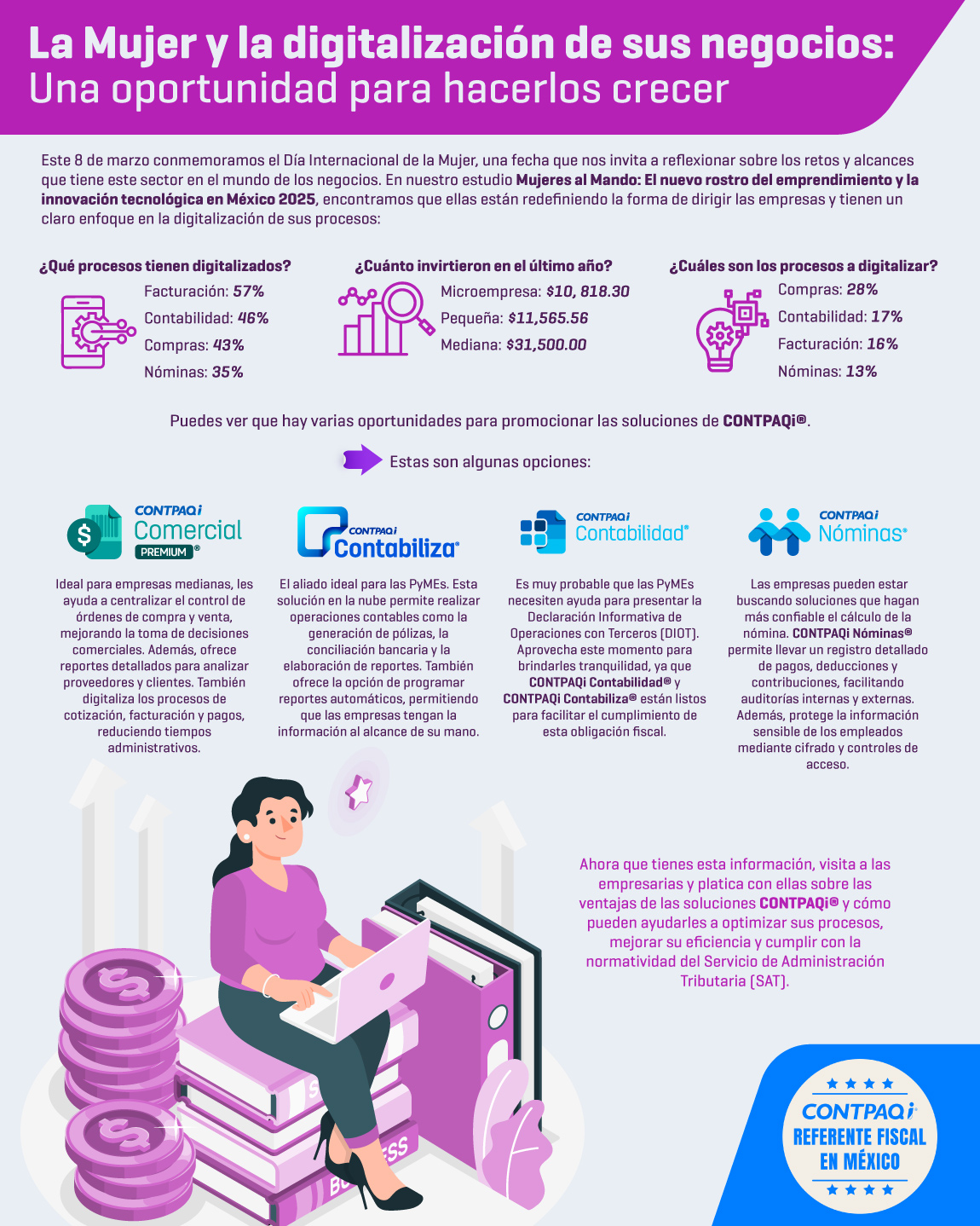 dia de la mujer mediahub 2