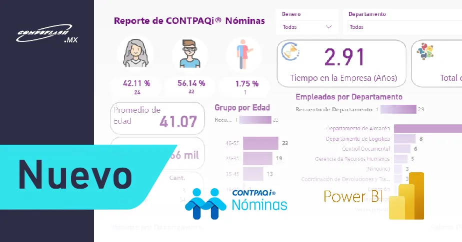 powerbi CONTPAQI Nominas