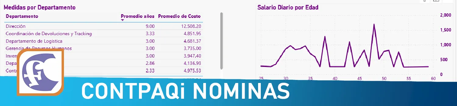 reportes en powerbi contpaq nominas