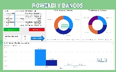 Powerbi y Bancos Powerbi y Bancos